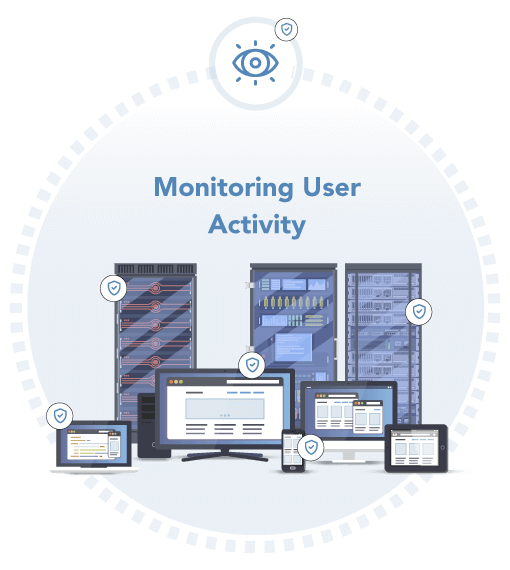 Monitor user activity