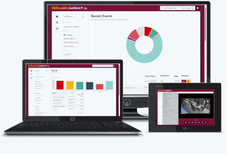 LiveStore for McDonald's